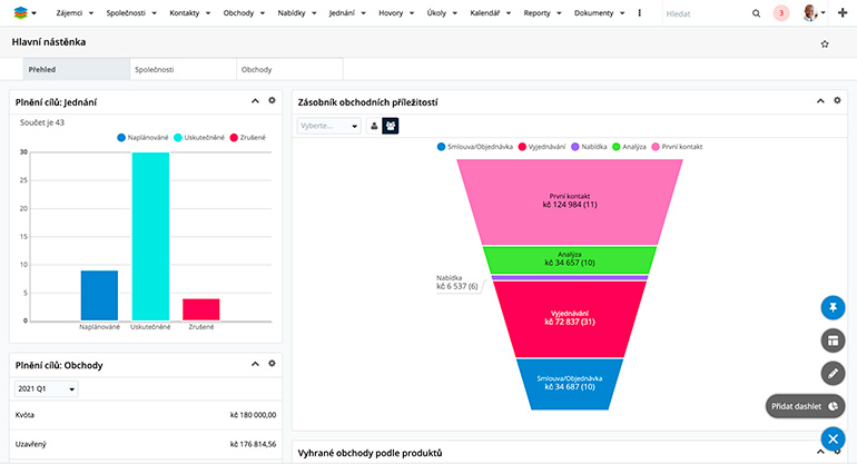 Sugar CRM systém